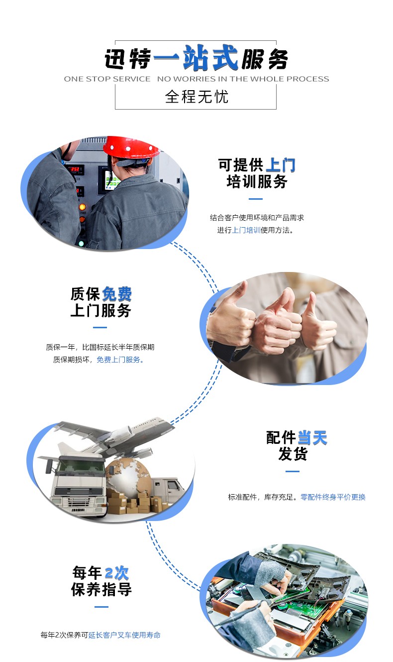 自行剪叉式升降機