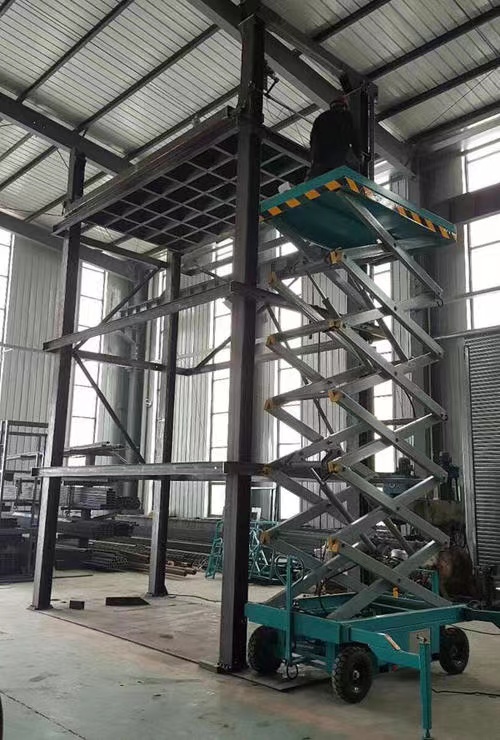 液壓升降機 液壓升降機